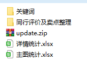 闲鱼卖货教程(从小白到大神)